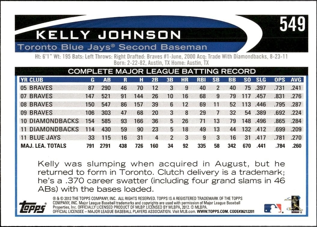 Kelly Johnson thumbnail 2
