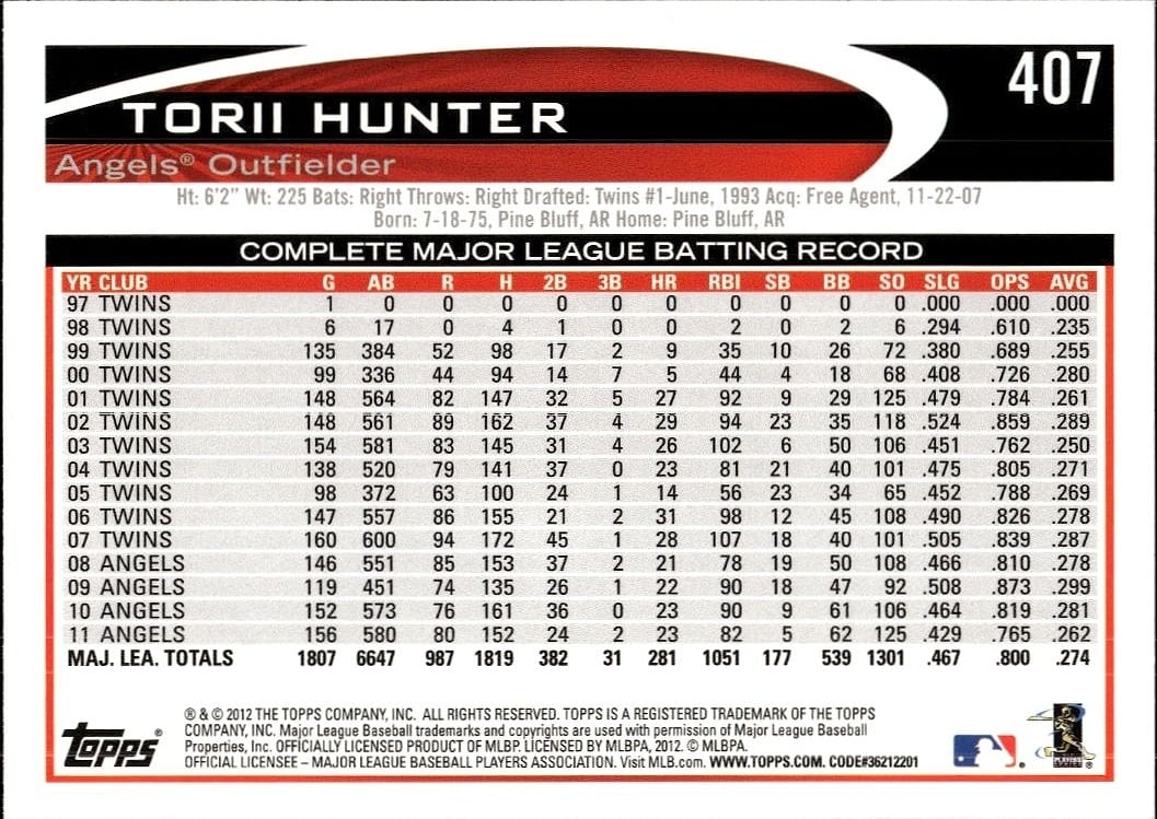 Torii Hunter thumbnail 2