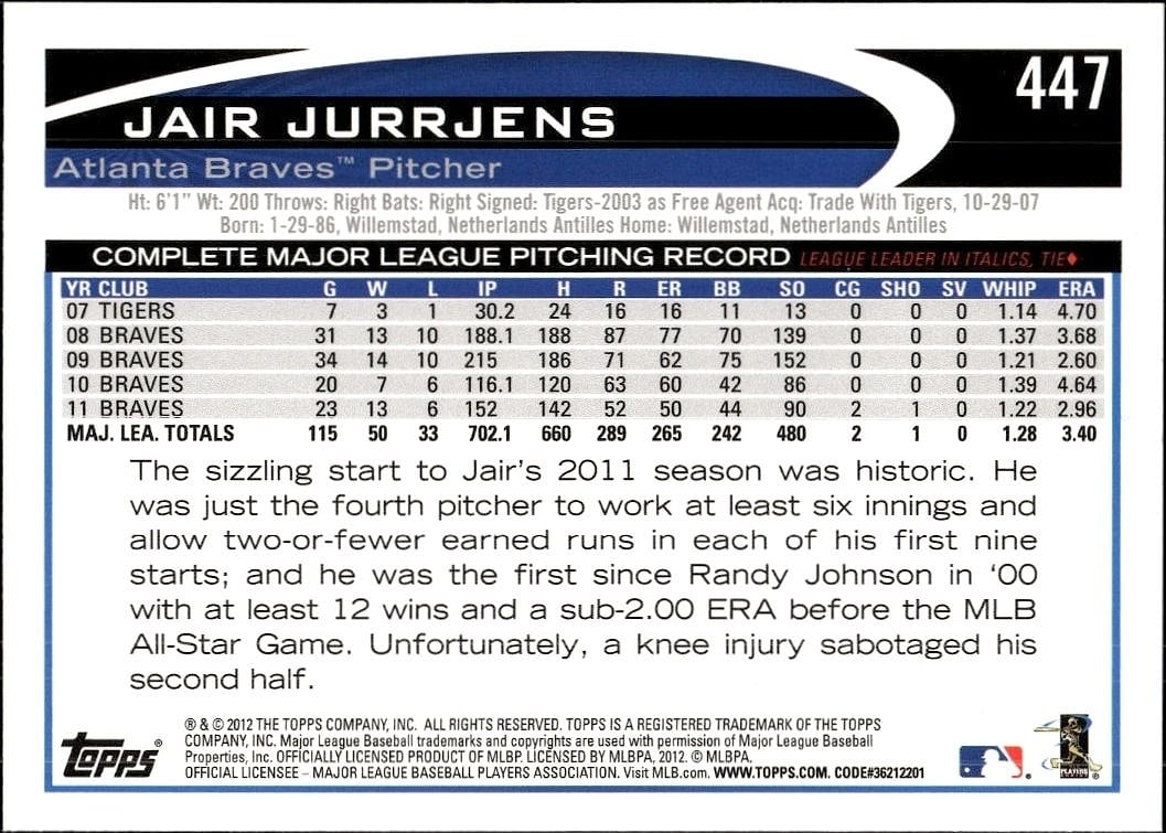 Jair Jurrjens thumbnail 2