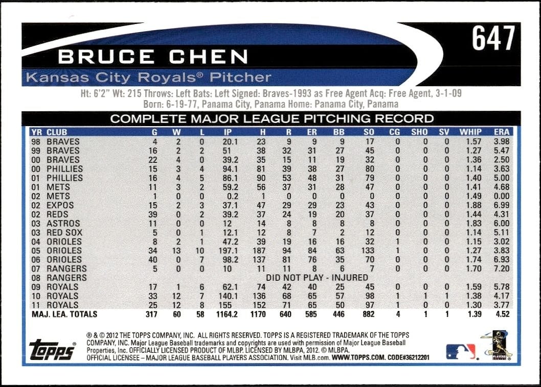 Bruce Chen thumbnail 2