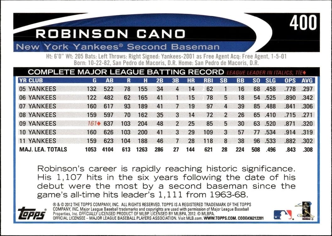 Robinson Cano thumbnail 2