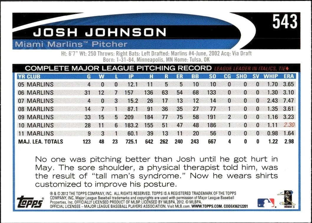 Josh Johnson thumbnail 2