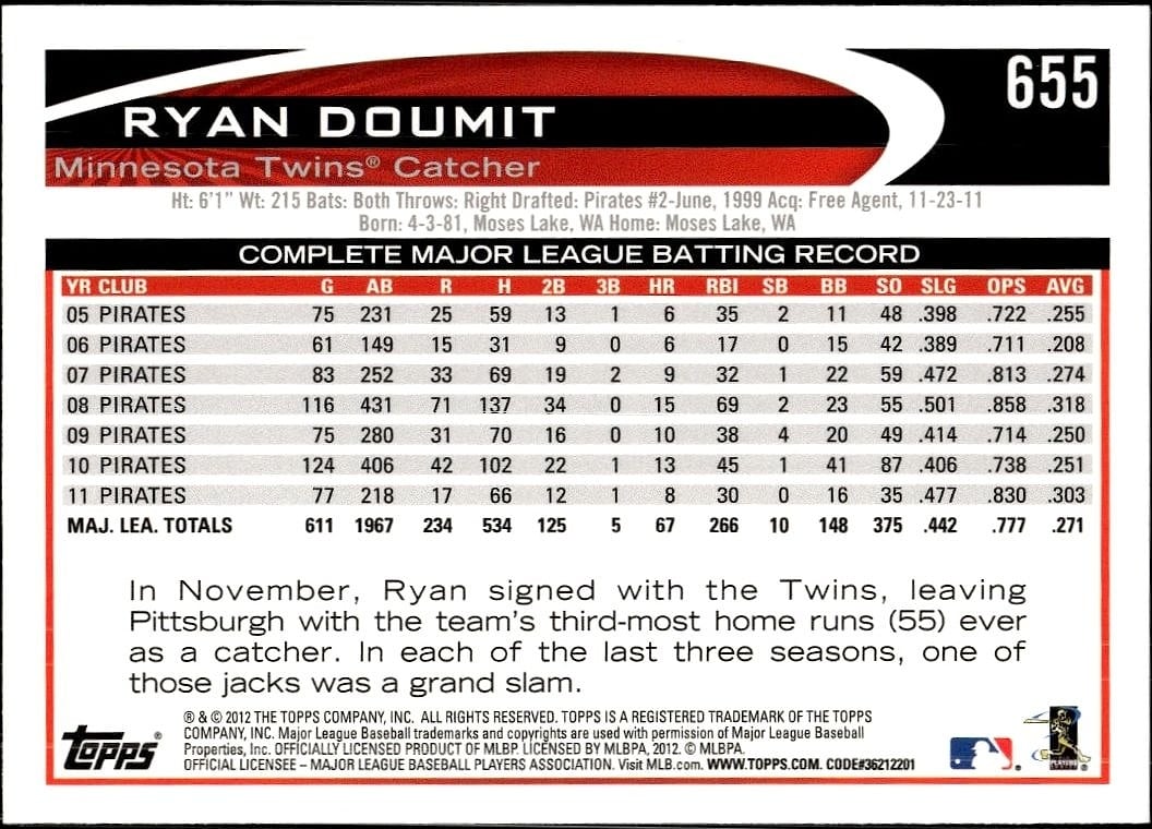 Ryan Doumit thumbnail 2