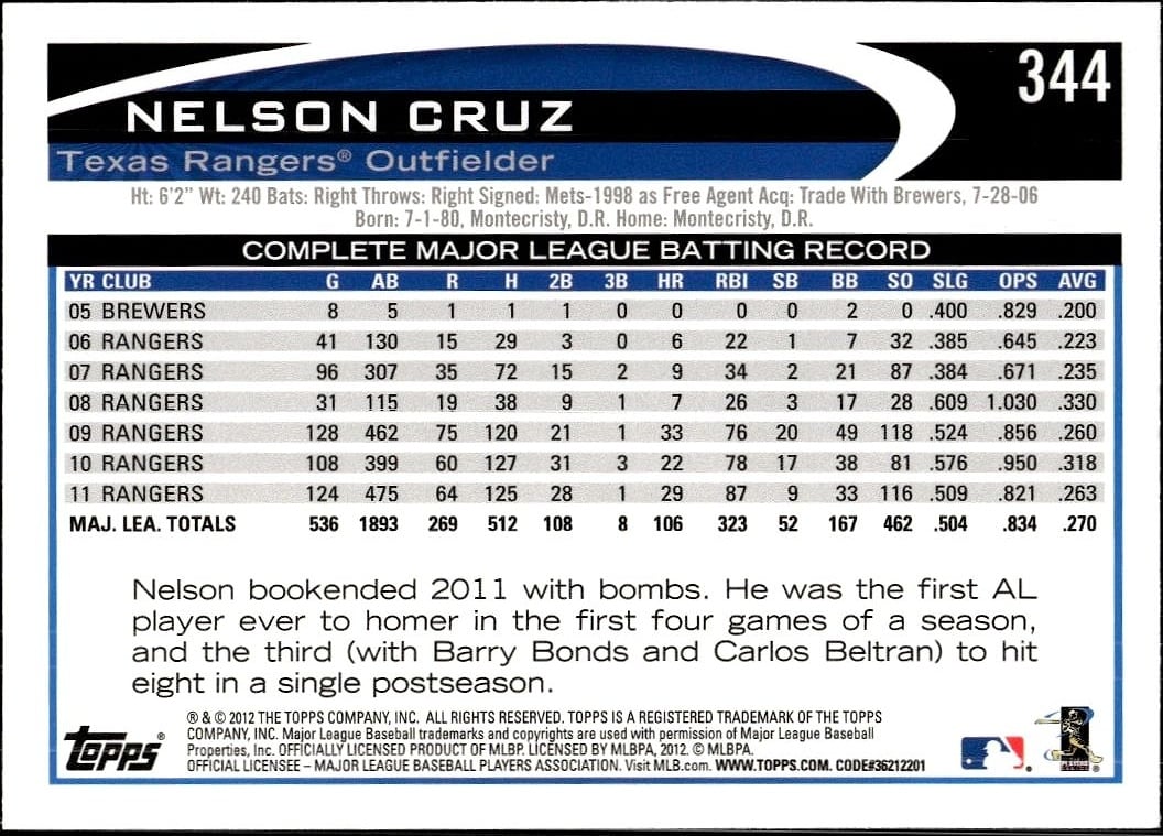 Nelson Cruz thumbnail 2