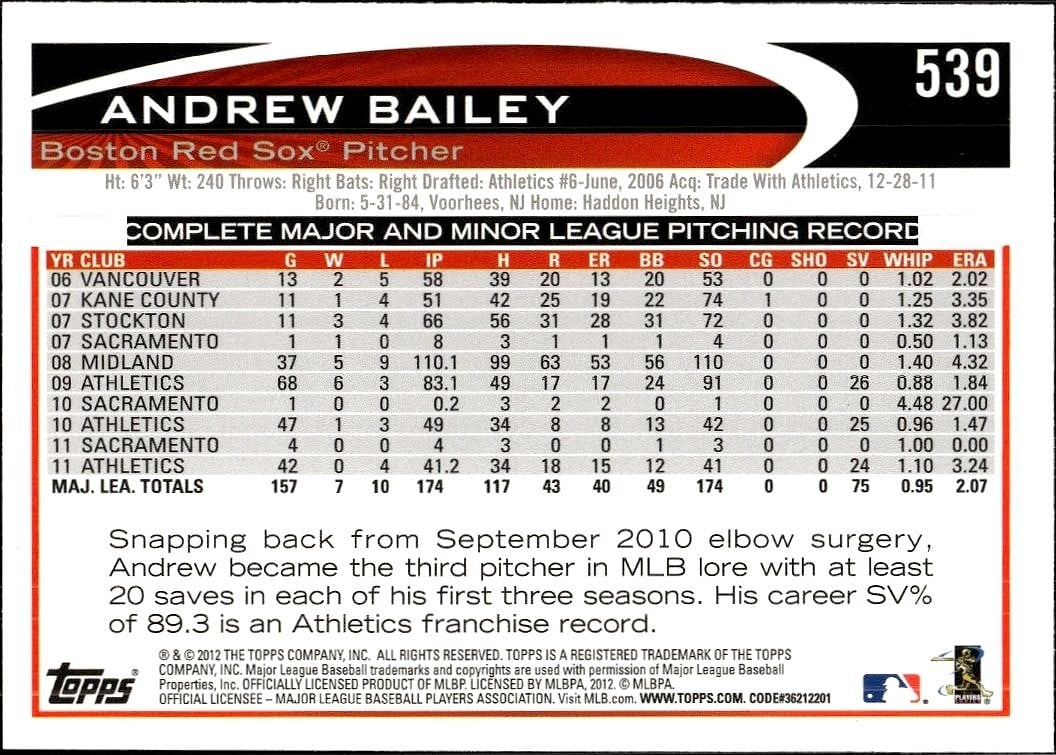 Andrew Bailey thumbnail 2