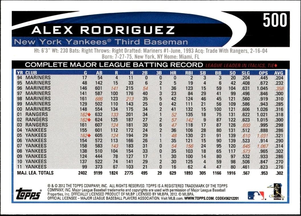 Alex Rodriguez thumbnail 2
