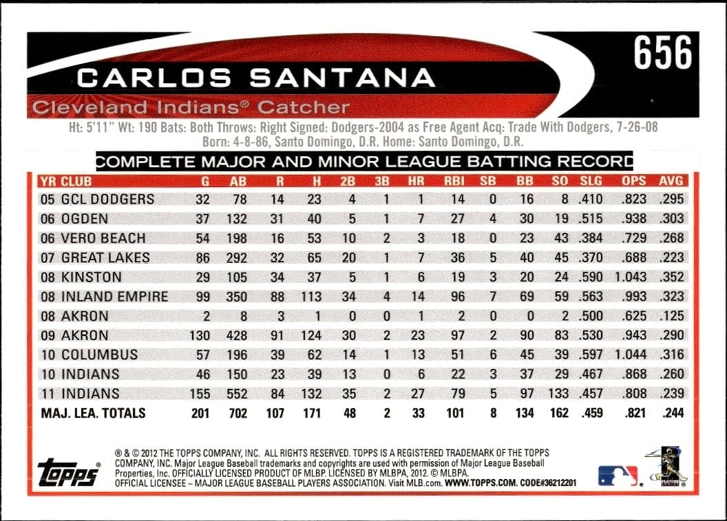 Carlos Santana thumbnail 2
