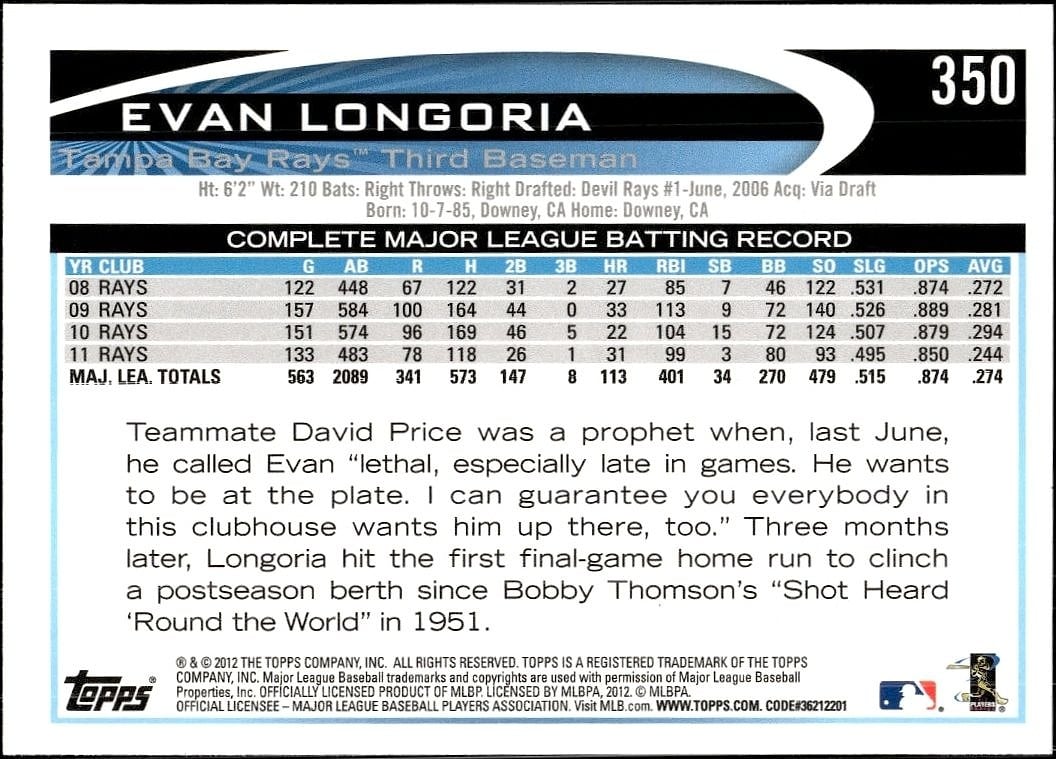 Evan Longoria thumbnail 2