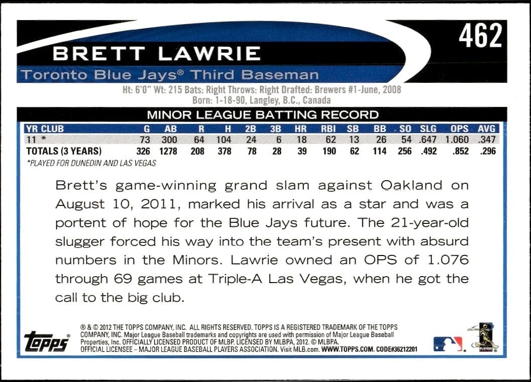 Brett Lawrie thumbnail 2
