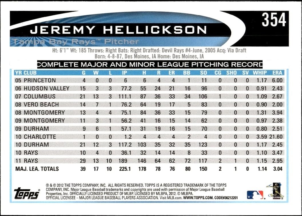 Jeremy Hellickson thumbnail 2