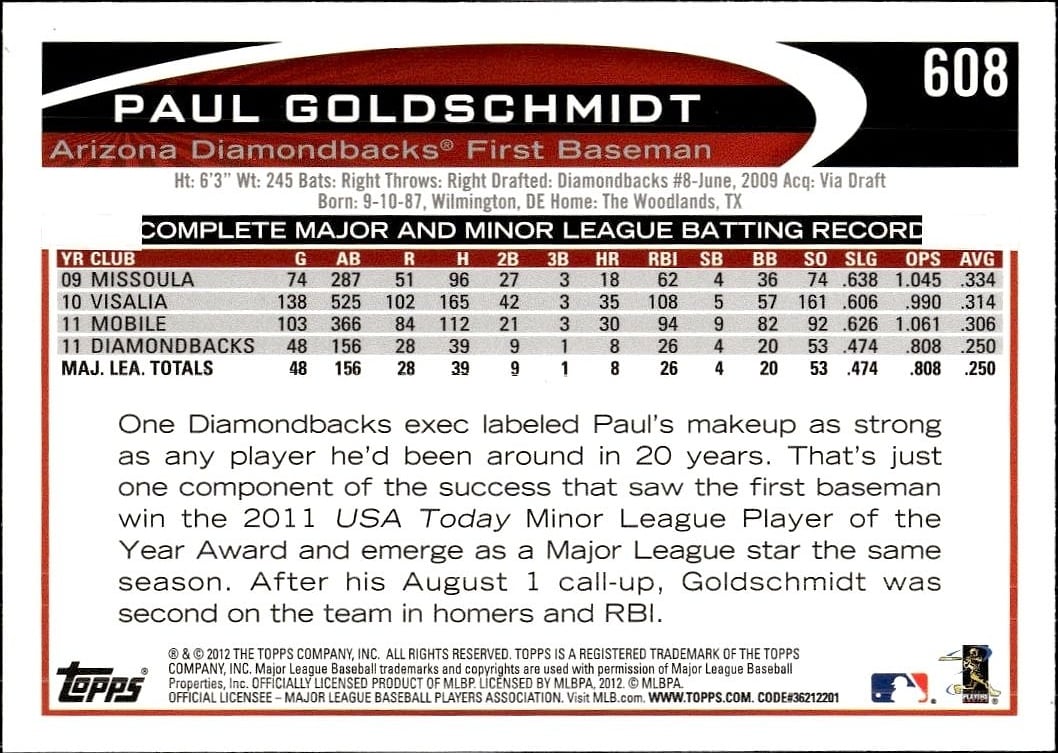 Paul Goldschmidt thumbnail 2