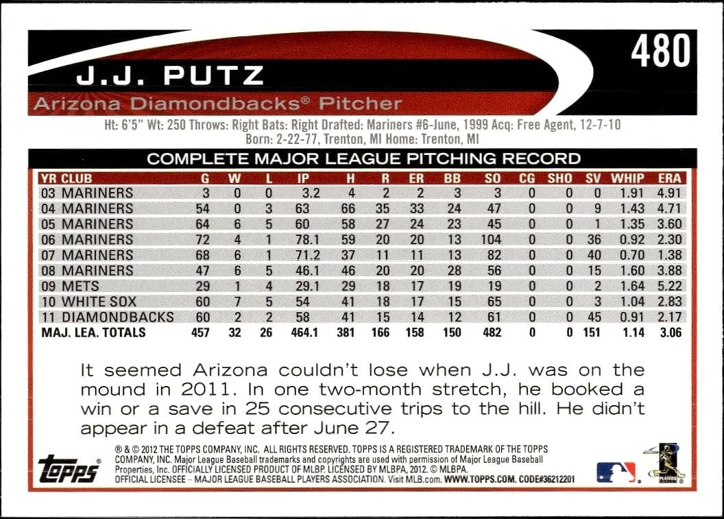 J.J. Putz thumbnail 2