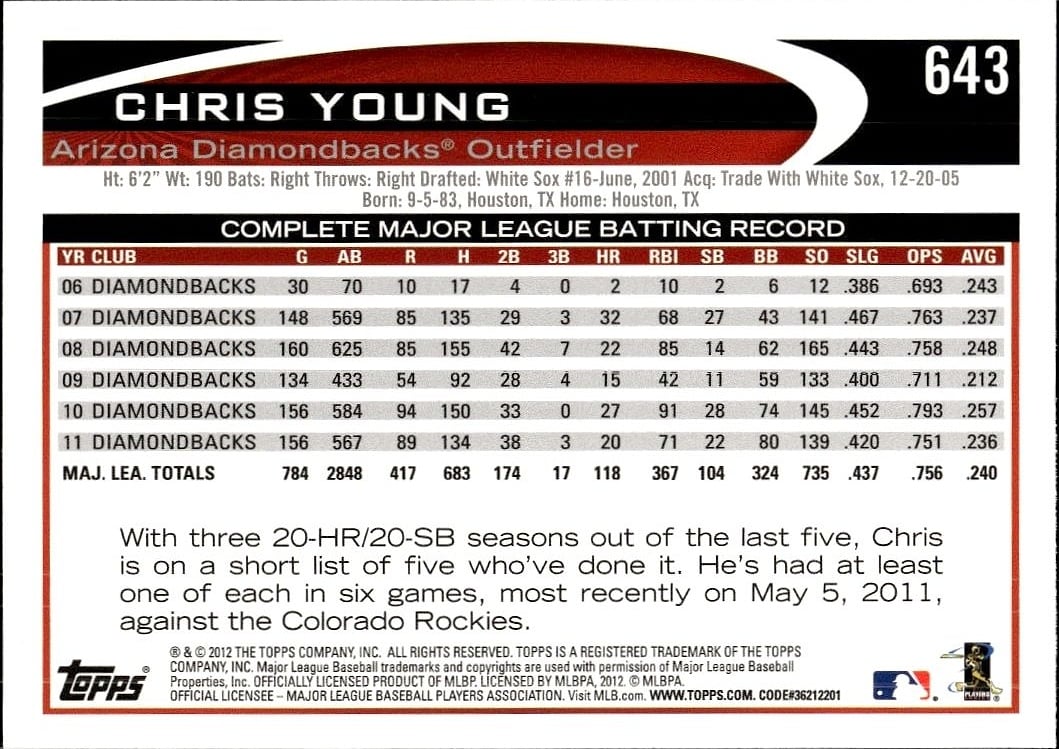 Chris Young thumbnail 2