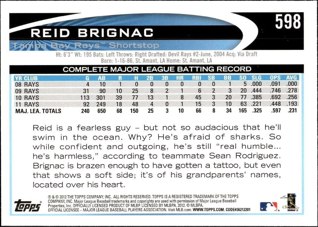 Reid Brignac thumbnail 2