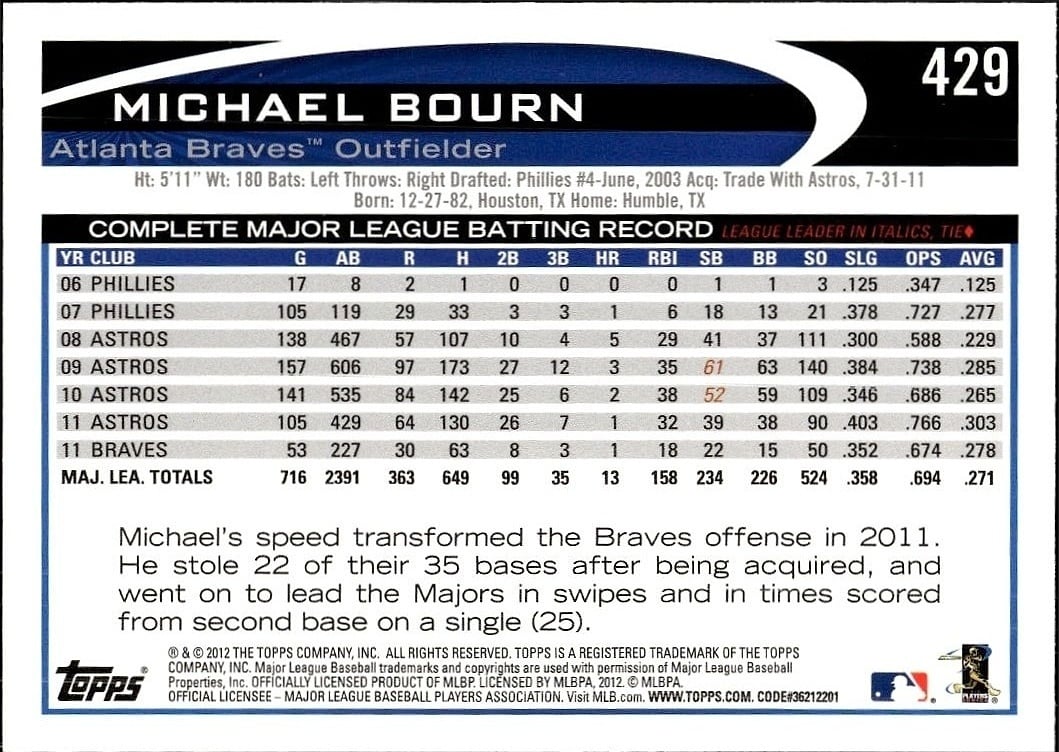 Michael Bourn thumbnail 2