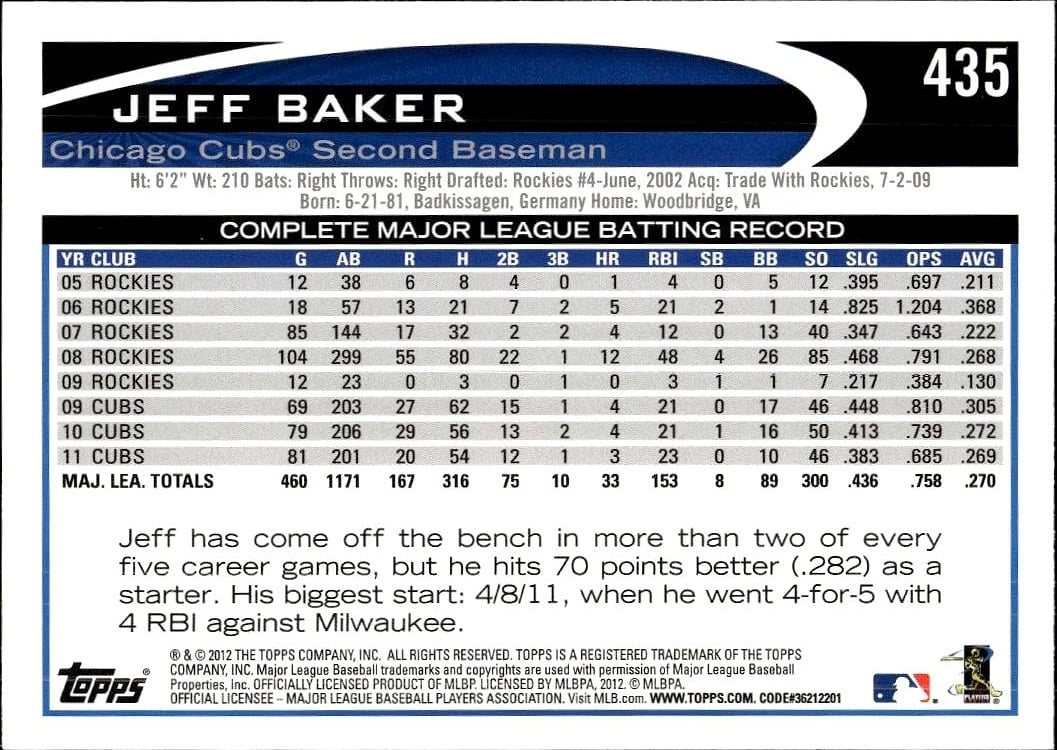 Jeff Baker thumbnail 2