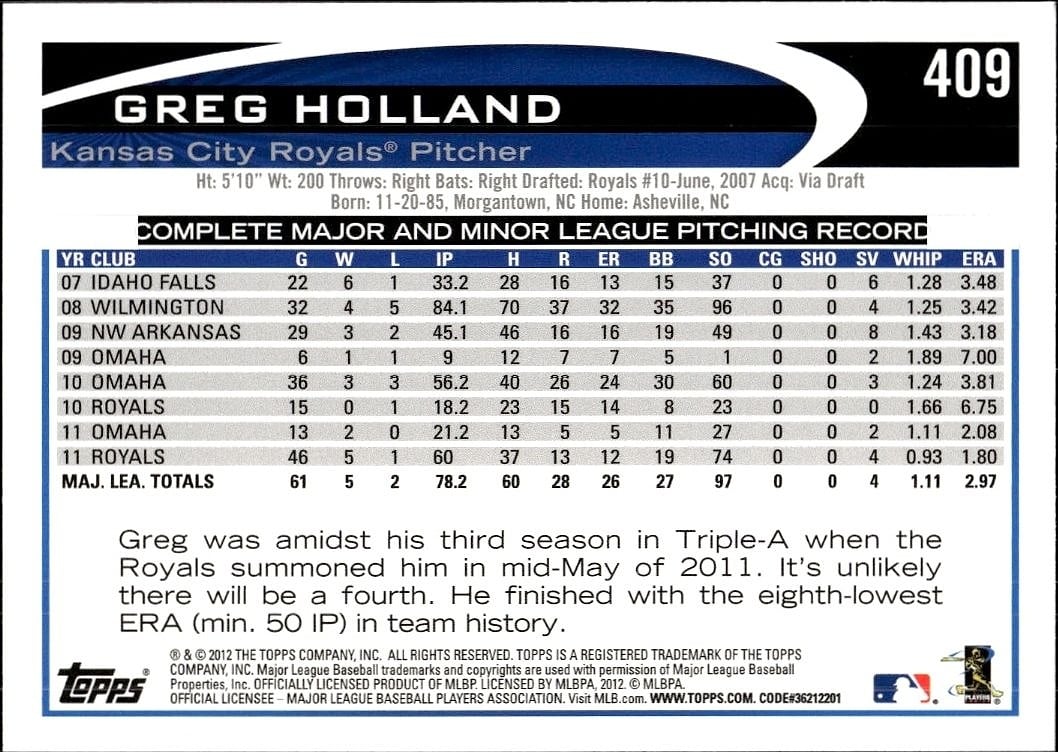 Greg Holland thumbnail 2