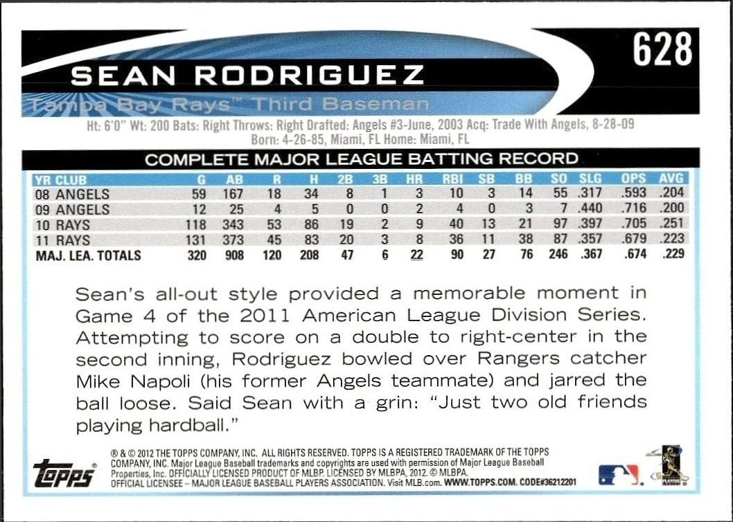 Sean Rodriguez thumbnail 2