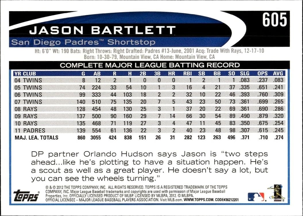 Jason Bartlett thumbnail 2
