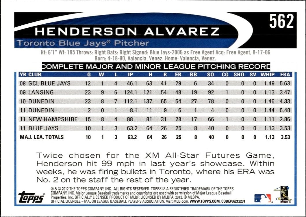 Henderson Alvarez thumbnail 2