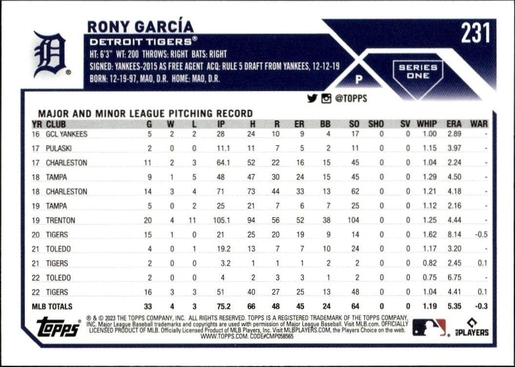 Rony Garcia thumbnail 2