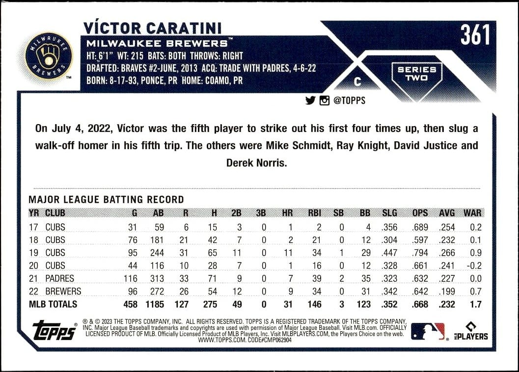 Victor Caratini thumbnail 2