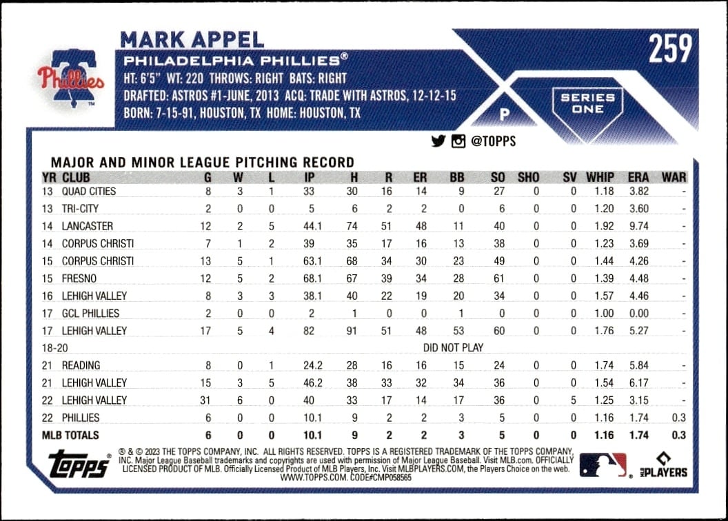 Mark Appel thumbnail 2