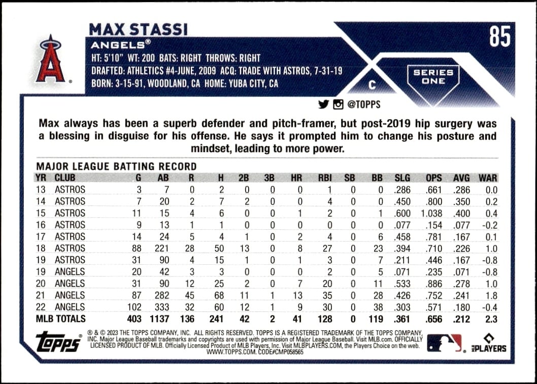 Max Stassi thumbnail 2