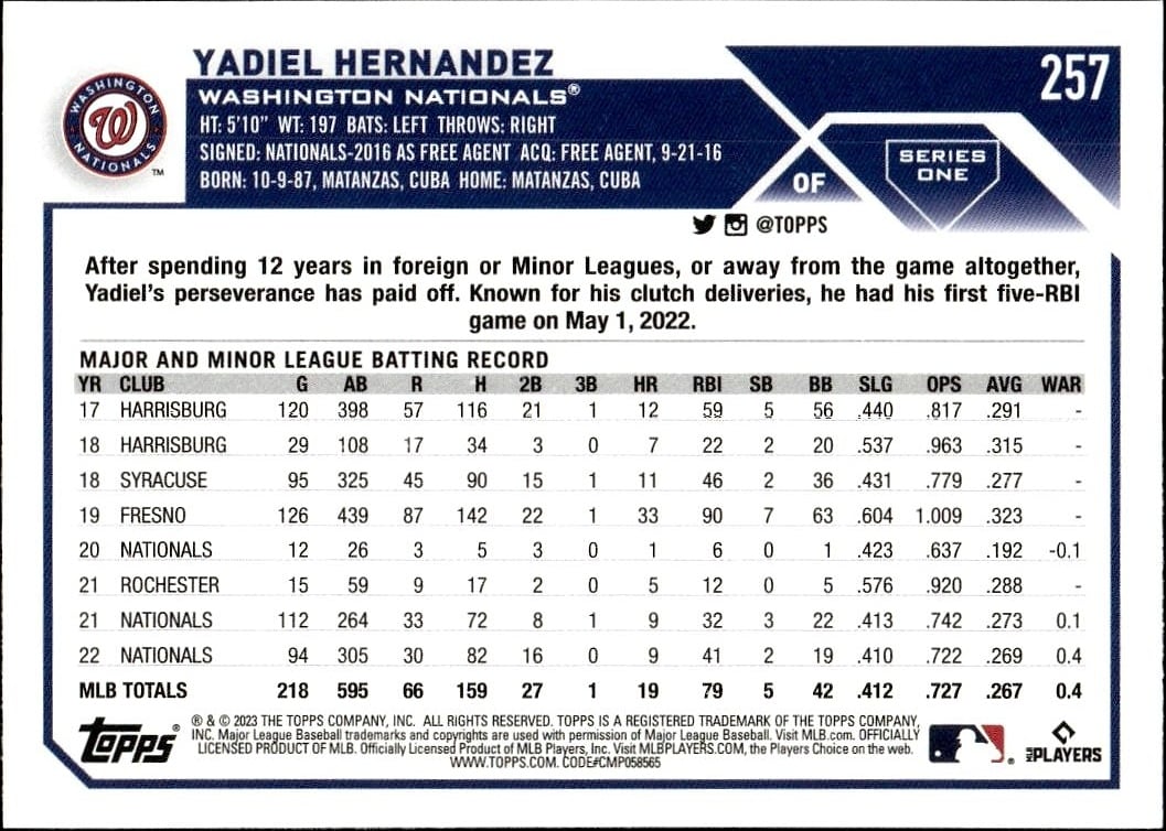 Yadiel Hernandez thumbnail 2