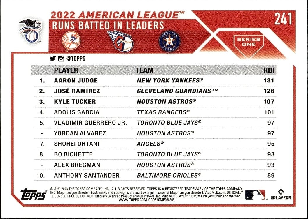 Aaron Judge thumbnail 2