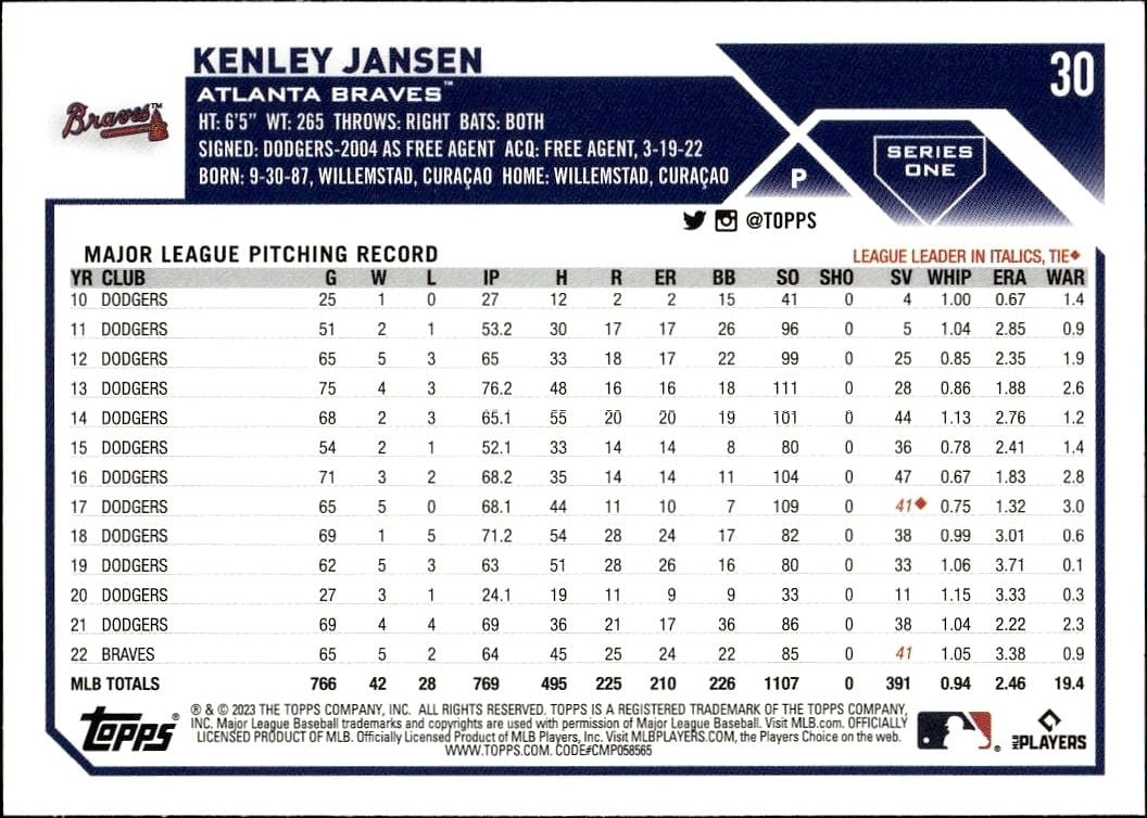 Kenley Jansen thumbnail 2