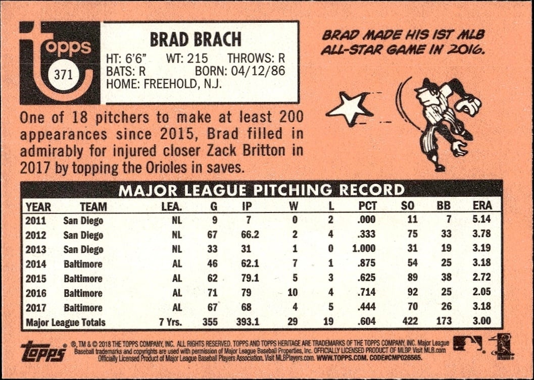 Brad Brach thumbnail 2
