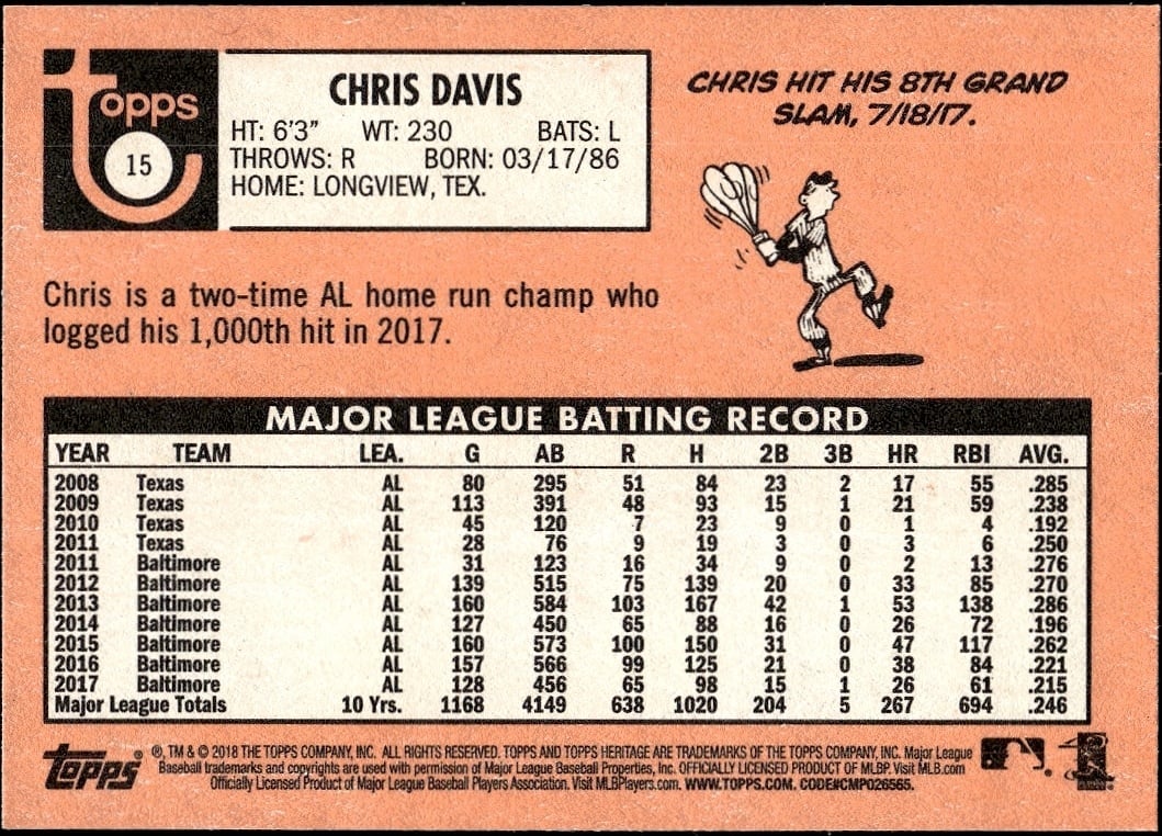 Chris Davis thumbnail 2