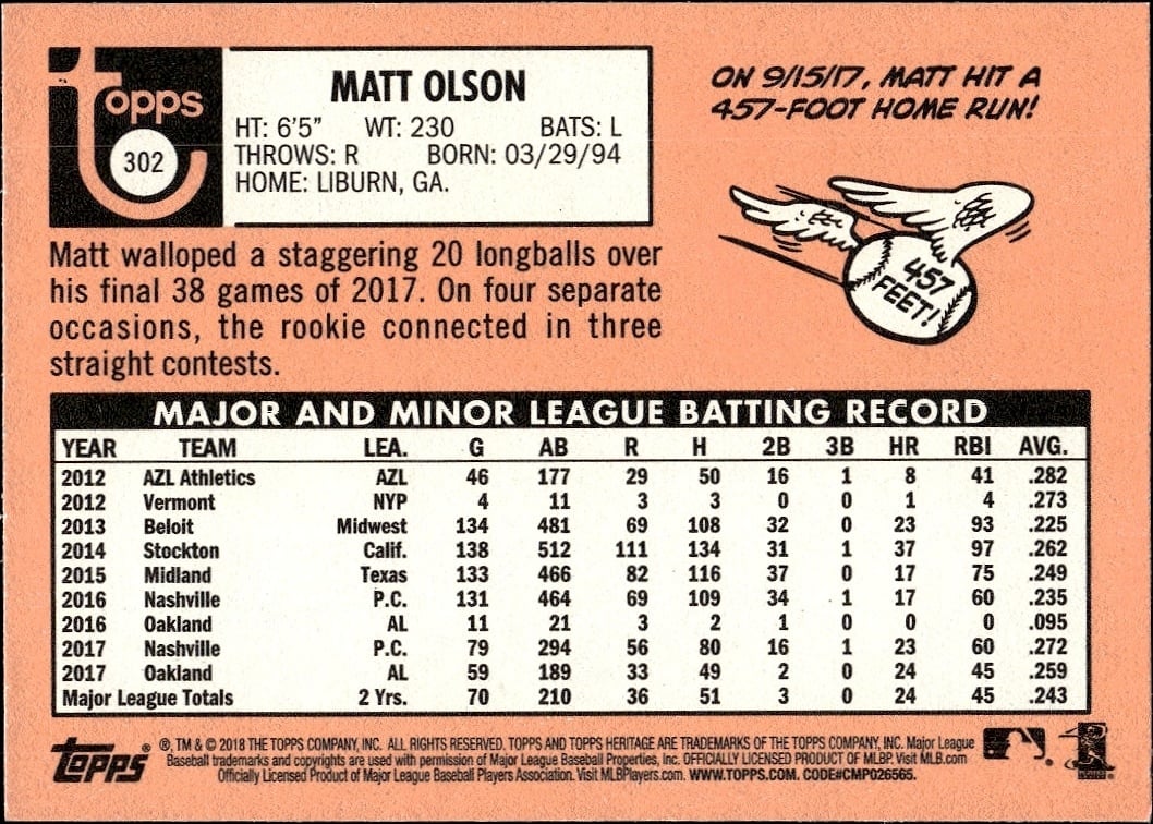 Matt Olson thumbnail 2