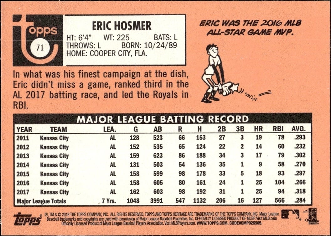 Eric Hosmer thumbnail 2