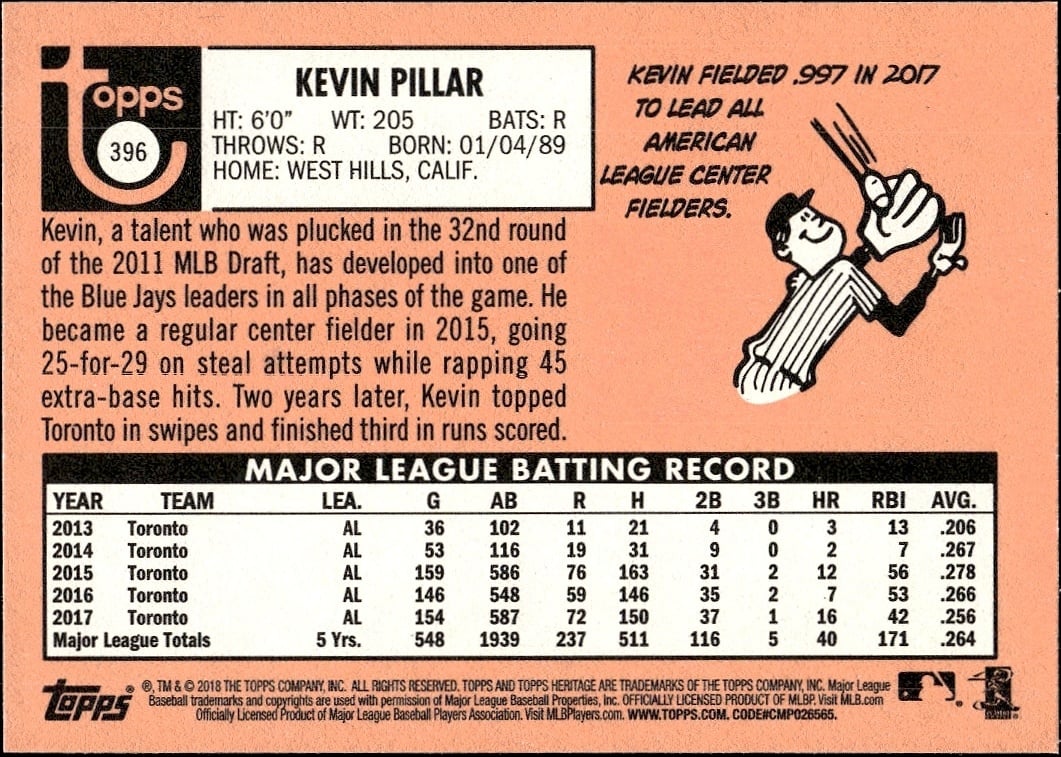 Kevin Pillar thumbnail 2