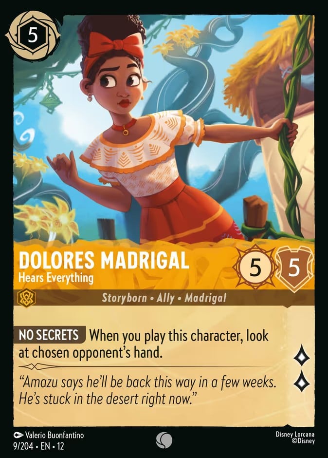 Dolores Madrigal - Hears Everything Dolores Madrigal - Hears Everything - Image 1
