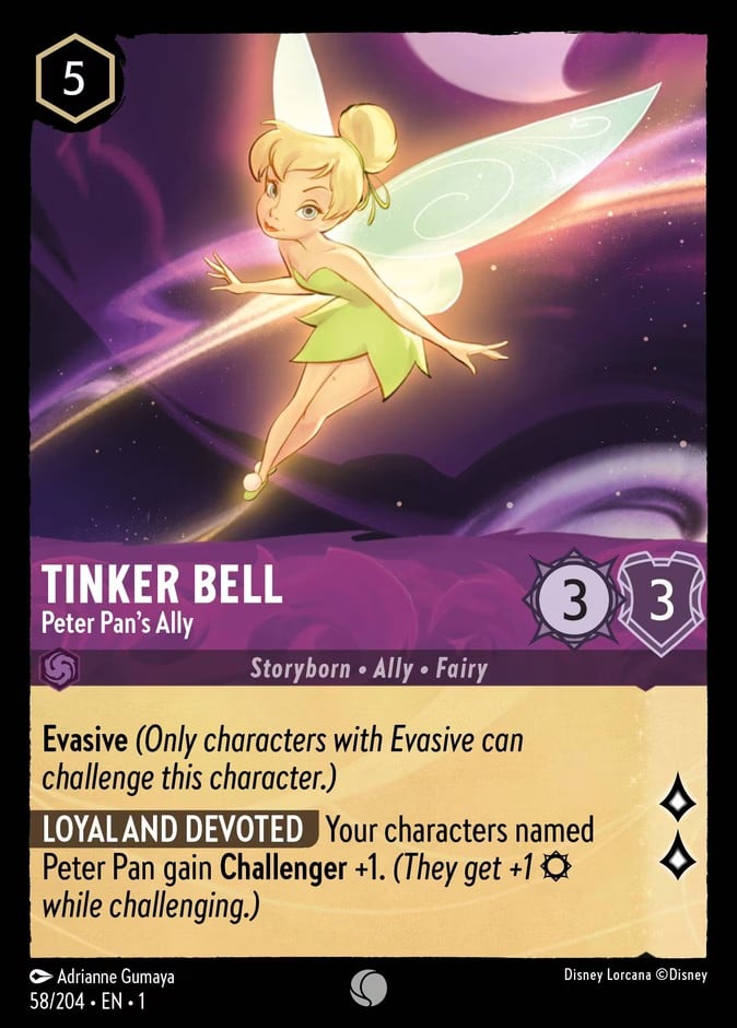 Tinker Bell - Peter Pan's Ally Tinker Bell - Peter Pan's Ally - Image 1