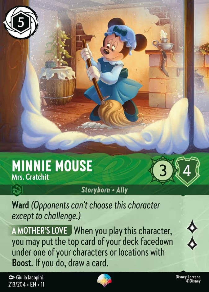 Minnie Mouse - Mrs. Cratchit Minnie Mouse - Mrs. Cratchit - Image 1