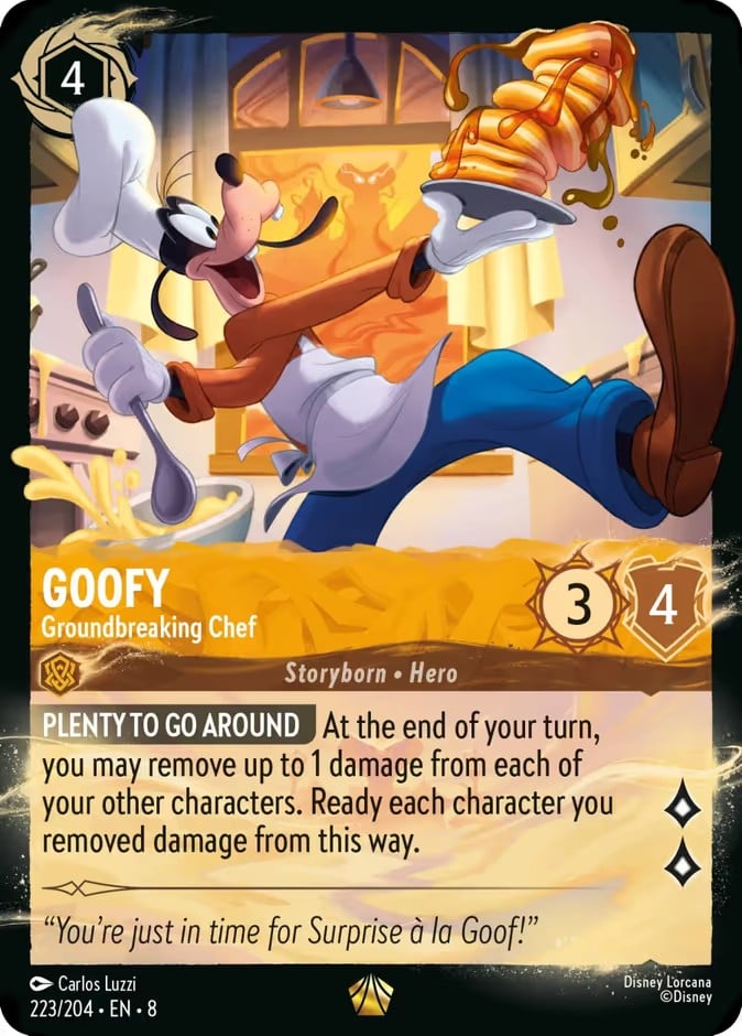Goofy - Groundbreaking Chef Goofy - Groundbreaking Chef - Image 1
