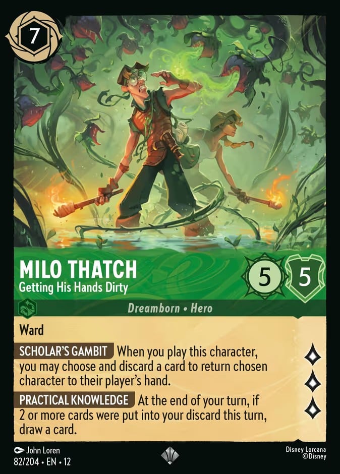 Milo Thatch - Getting His Hands Dirty Milo Thatch - Getting His Hands Dirty - Image 1