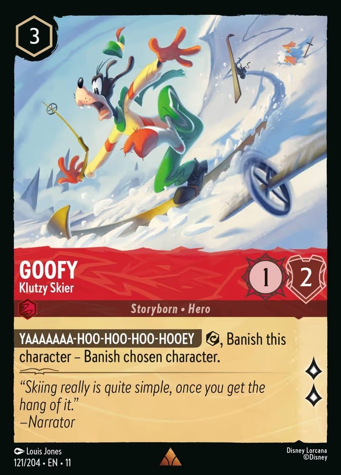 Goofy - Klutzy Skier Goofy - Klutzy Skier - Image 1