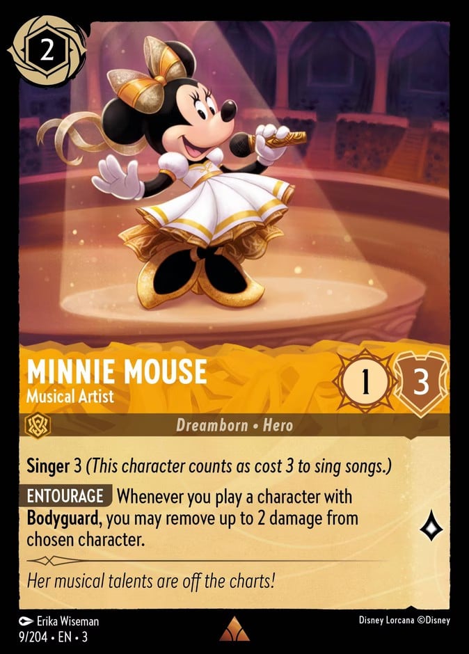 Minnie Mouse - Musical Artist Minnie Mouse - Musical Artist - Image 1