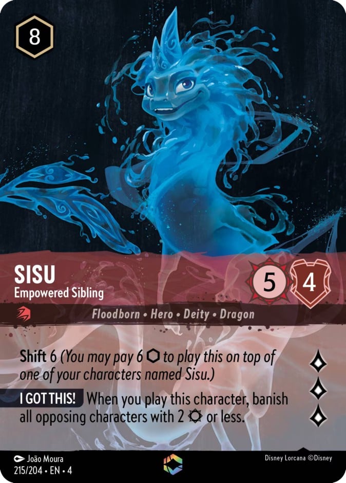 Sisu - Empowered Sibling Sisu - Empowered Sibling - Image 1