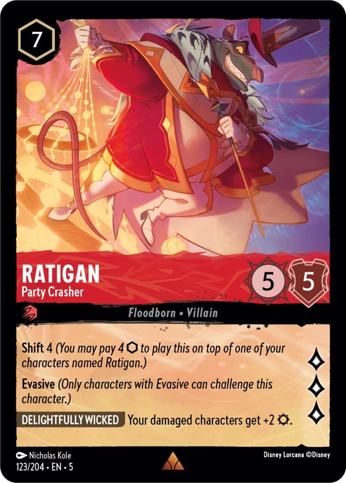 Ratigan - Party Crasher Ratigan - Party Crasher - Image 1