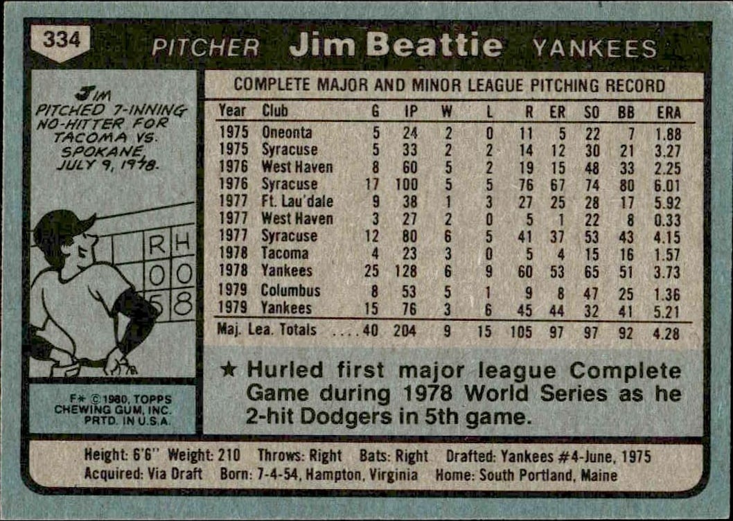 1980 Topps Jim Beattie #334 baseball trading card back