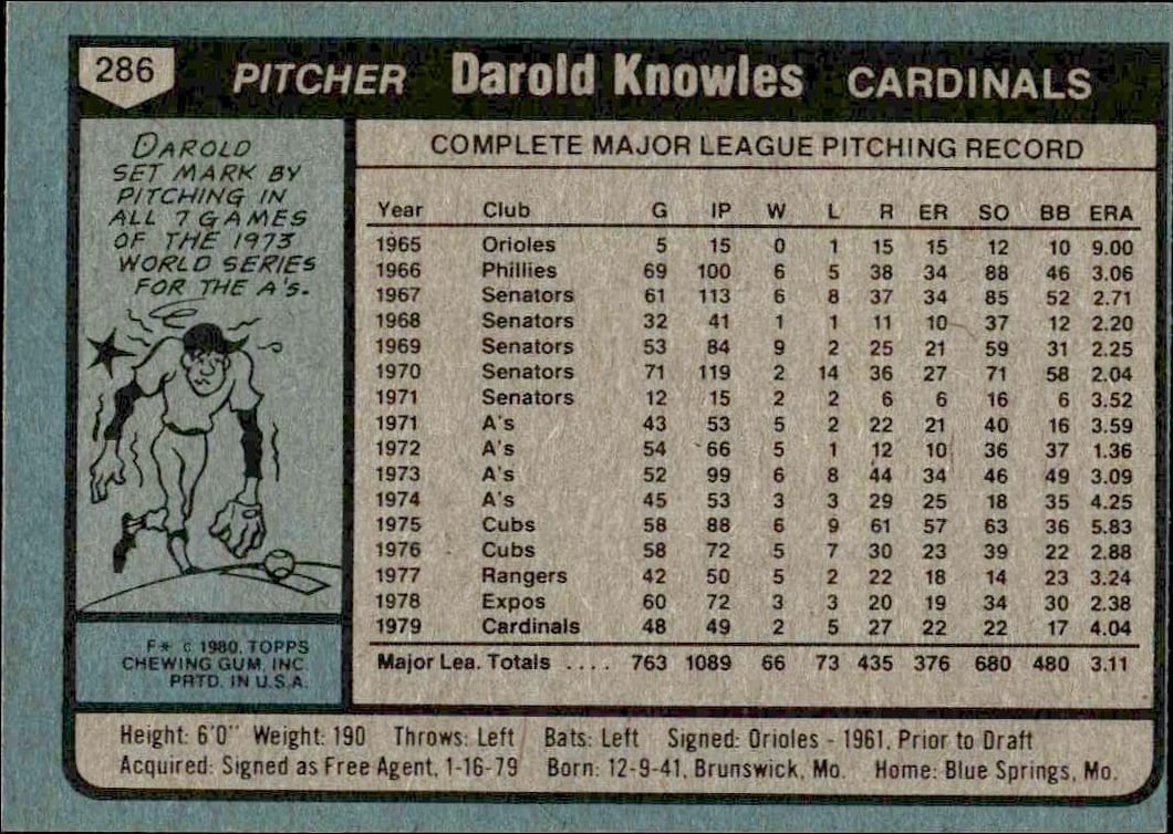 1980 Topps Darold Knowles #286 baseball trading card back
