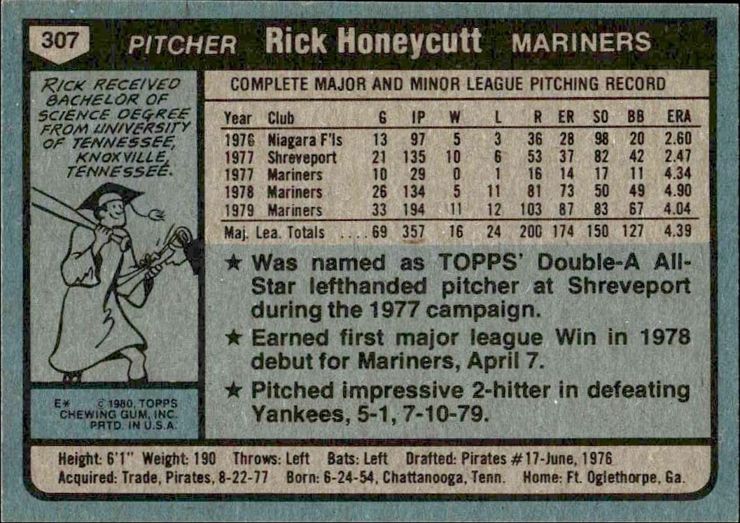 1980 Topps Rick Honeycutt #307 baseball trading card back