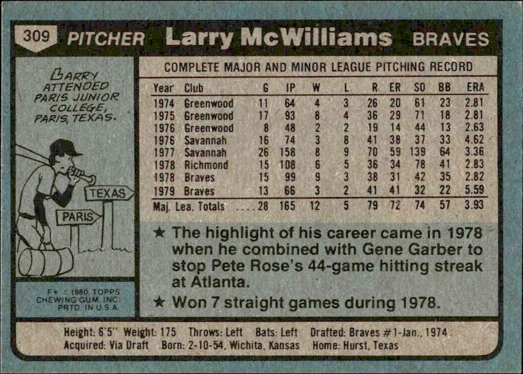 1980 Topps Larry McWilliams #309 baseball trading card back