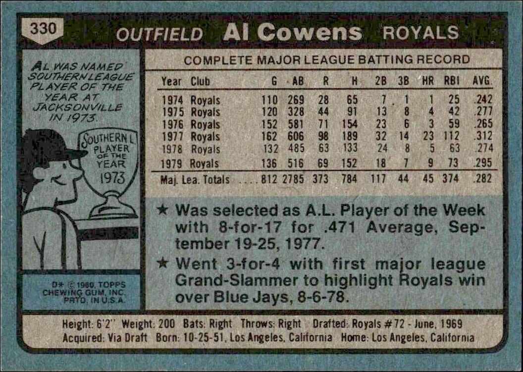 1980 Topps Al Cowens #330 baseball trading card back